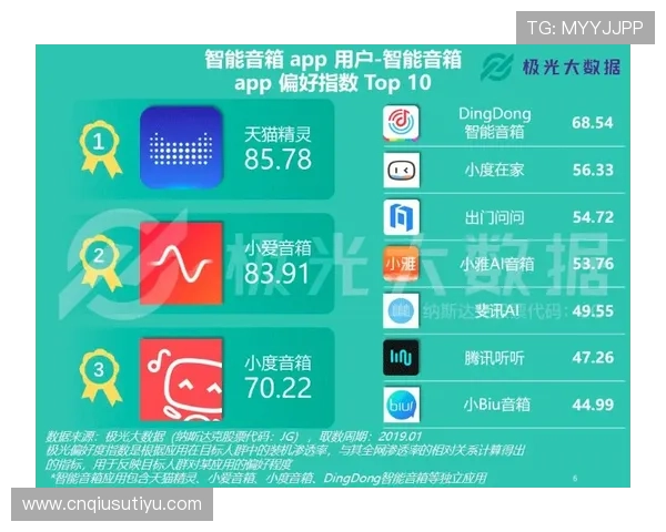 亚博体育国际版：创新的游戏玩法与智能推荐系统，提升用户的投注效率与乐趣
