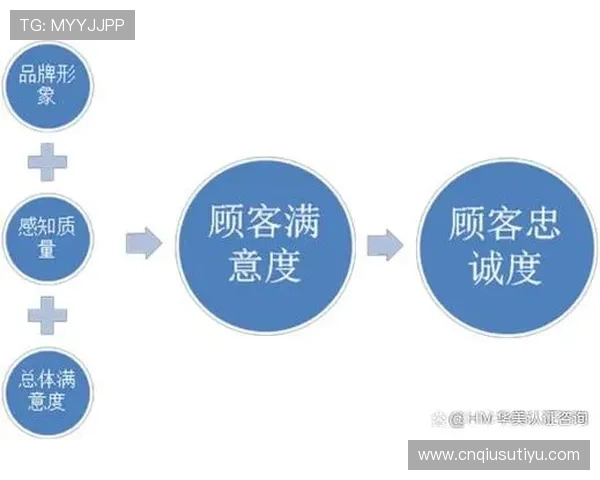 365真人用户评价与口碑分析，了解真实玩家的使用体验与建议改善空间