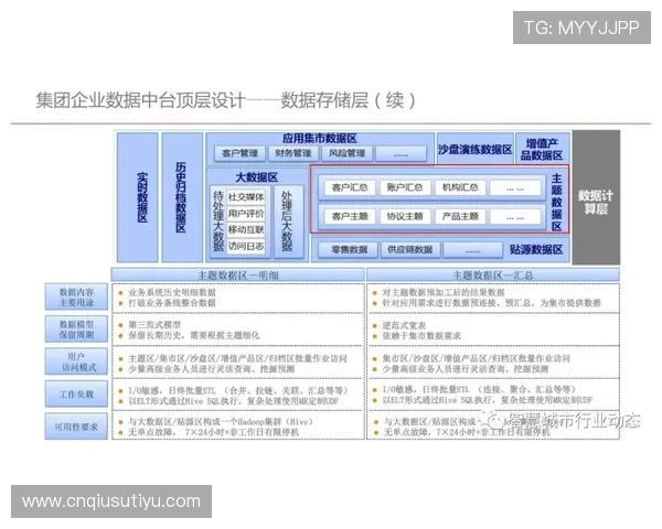 竞技宝平台官网加强数据安全措施,保障用户资金与个人信息安全稳定 竞技宝平台官网加强数据安全措施,保障用户资金与个人信息安全稳定