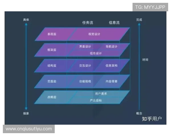九州体育登陆用户数据分析与行为研究，优化平台服务与用户体验