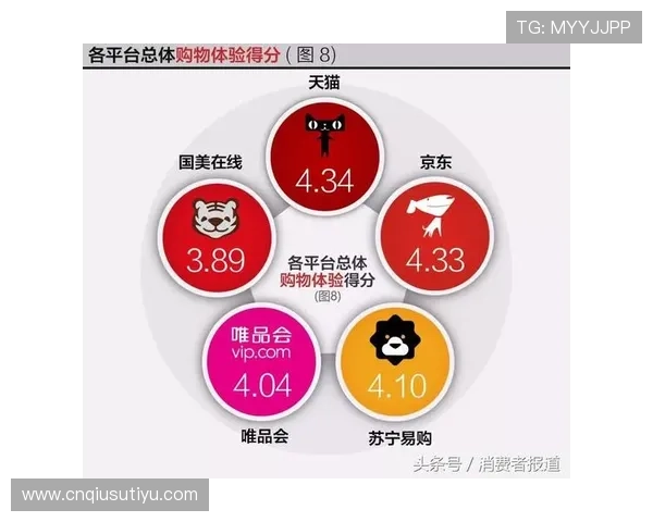 九博娱乐用户评价与口碑分析真实玩家体验助你选择最值得信赖的平台