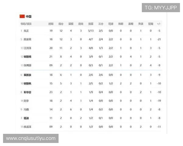 世界杯2026积分榜最新排名,关注各大强队积分变化与晋级形势预测 世界杯2026积分榜最新排名,关注各大强队积分变化与晋级形势预测