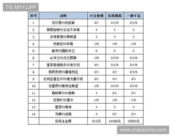 必发足彩指数全面解析帮助玩家精准把握赛事走势与投注策略提升胜率的实用指南