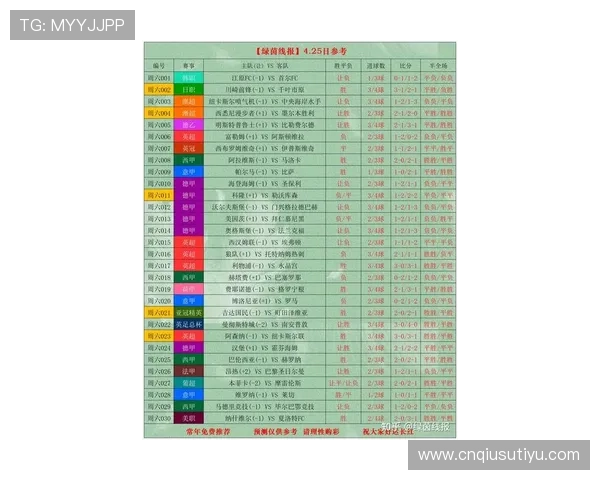 足球竞彩比分网支持多平台同步,随时随地掌握最新比赛比分和赛程信息,提升用户体验和便利性 足球竞彩比分网支持多平台同步,随时随地掌握最新比赛比分和赛程信息,提升用户体验和便利性