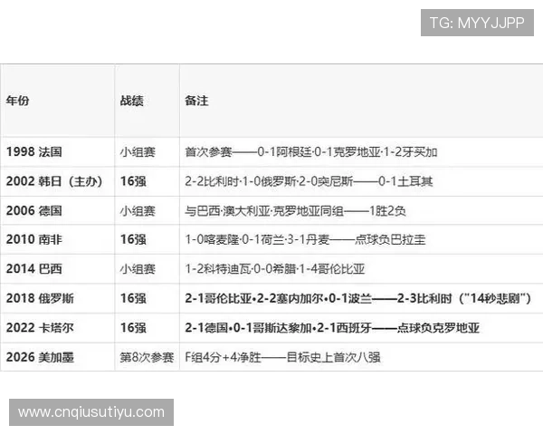 世界杯日本瑞典比赛规则全攻略：比赛时间安排、换人限制与VAR技术使用规则